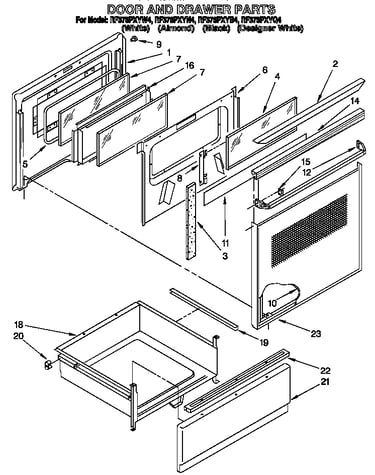Door and drawer