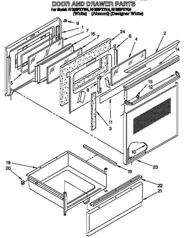 Door and drawer