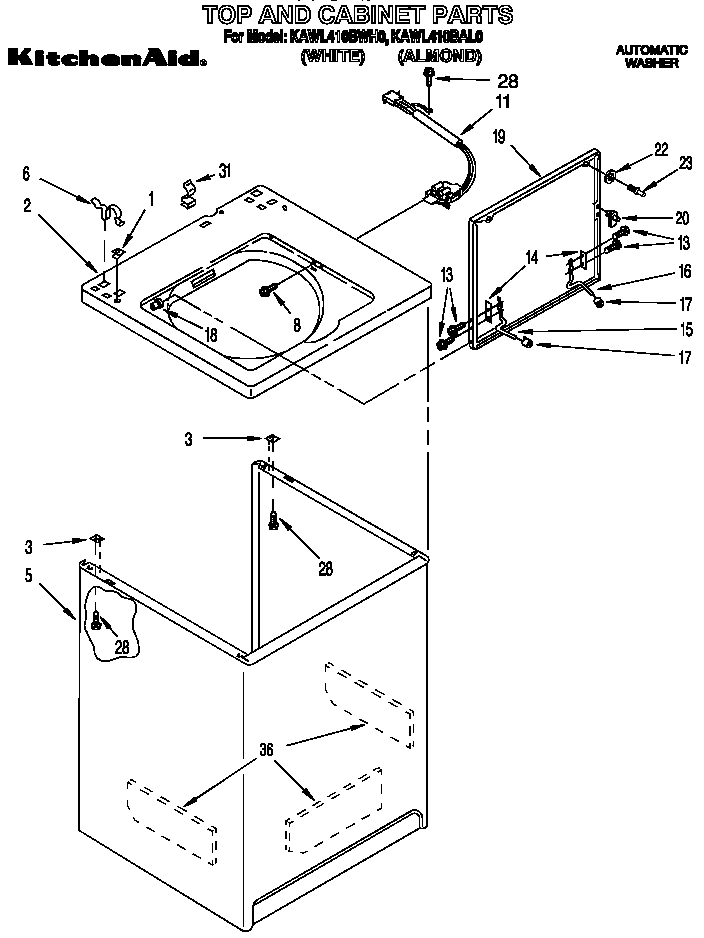 TOP AND CABINET