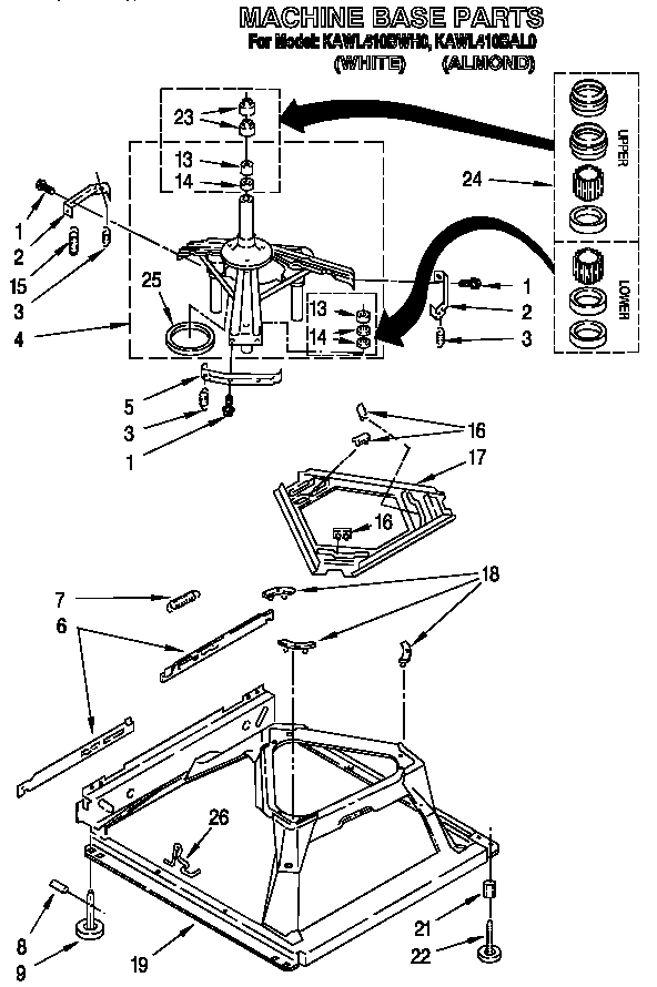 Machine base