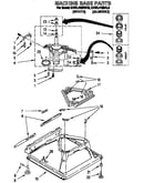Machine base