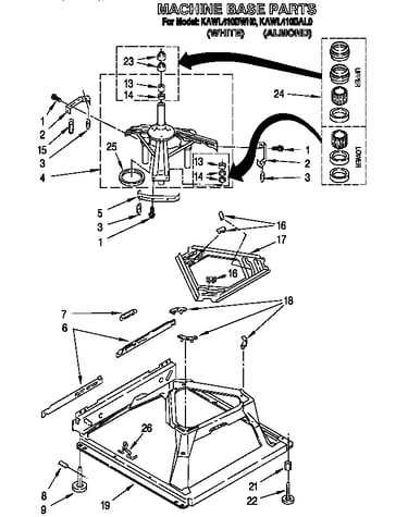 Machine base