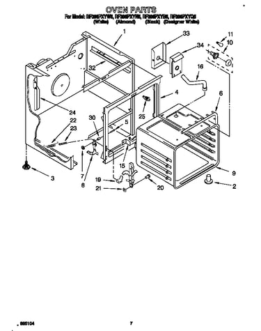 Oven
