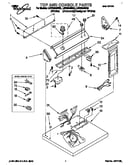 Top and console