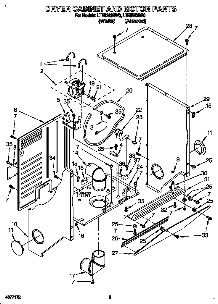 Dryer cabinet and motor