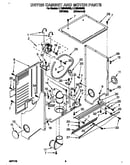 Dryer cabinet and motor