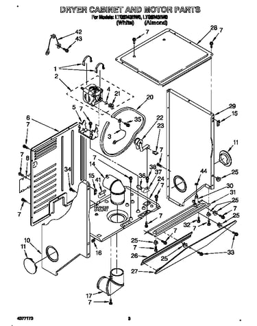 Dryer cabinet and motor