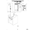 Whirlpool LTG5243BN0 washer water system diagram