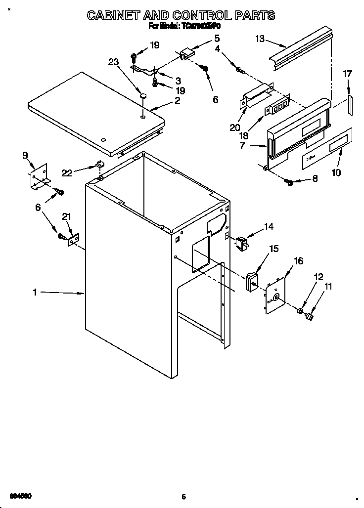 Cabinet and control