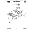 Roper FGS395BW0 cooktop and control panel diagram