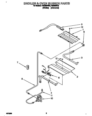 Broiler and oven burner