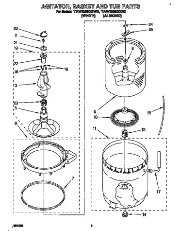 Agitator, basket and tub
