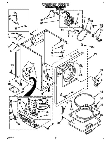 Cabinet