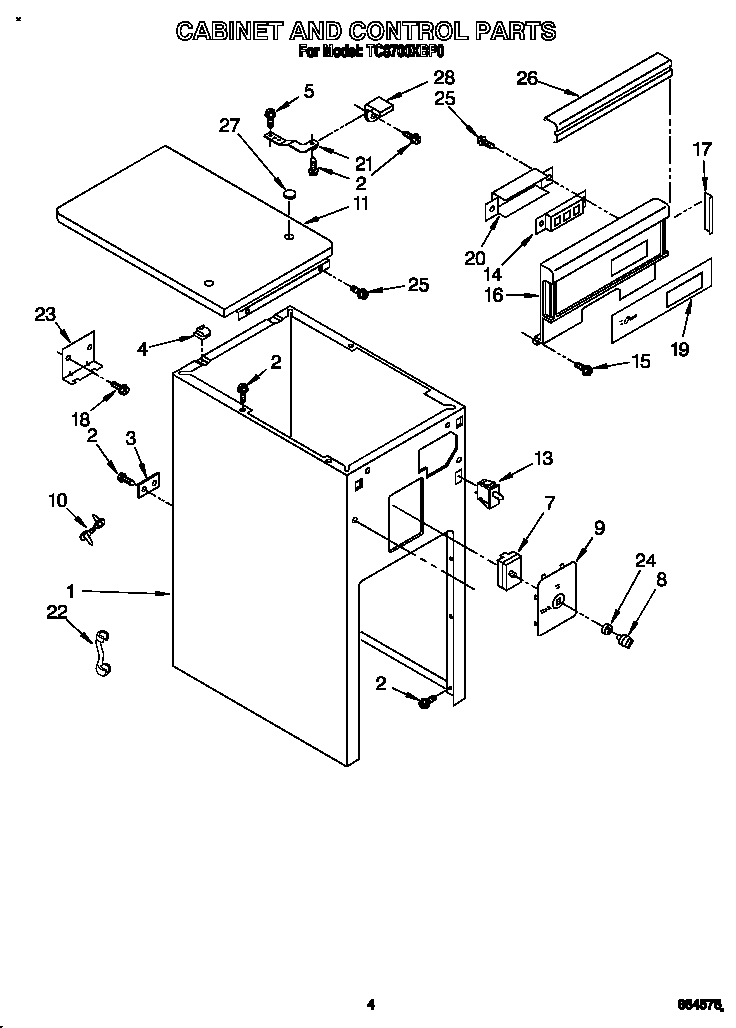 Cabinet and control