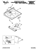 Cooktop