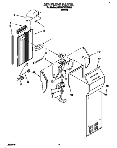 Air flow