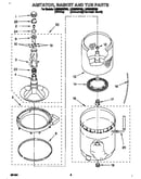 Agitator, basket, and tub