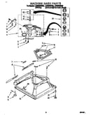 Machine base