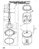 Agitator, basket and tub