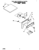 Top and console
