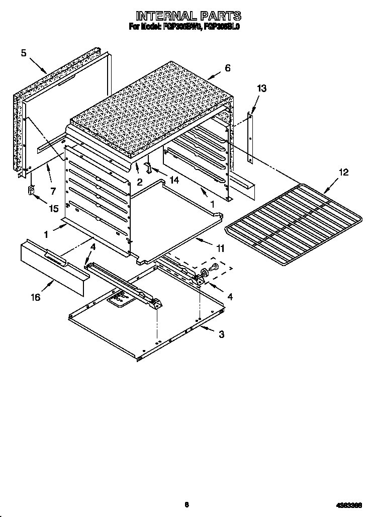 Internal