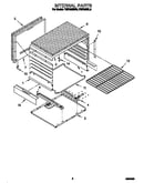 Internal