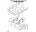 KitchenAid KDDT207BBL0 burner box, gas valves, and switches diagram