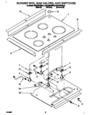 Burner box, gas valves, and switches
