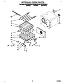 Internal oven