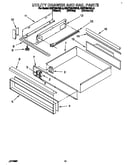 Utility drawer and rail