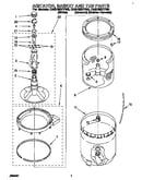 Agitator, basket and tub