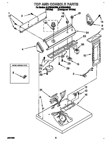 Top and console