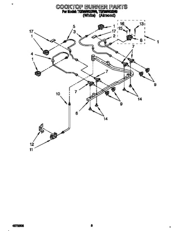 Cooktop burner