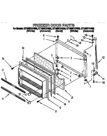 Freezer door