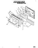 Oven door