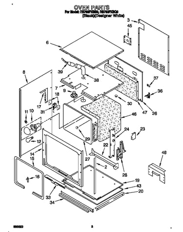 Oven