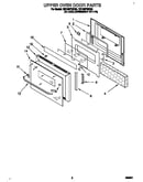 Upper oven door