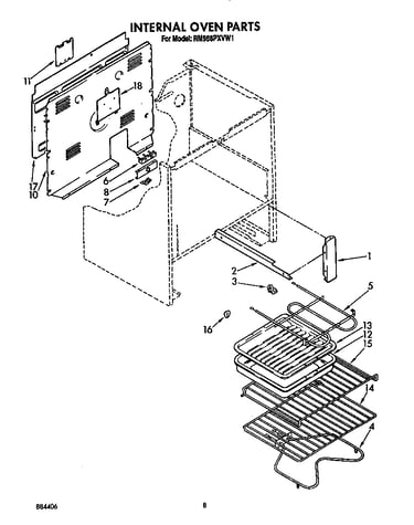 Internal oven