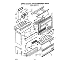 Whirlpool RM988PXVF1 upper chassis and component diagram