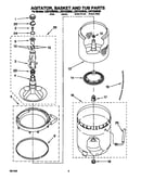 Agitator, basket and tub
