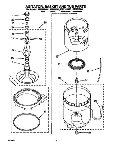 Agitator, basket and tub