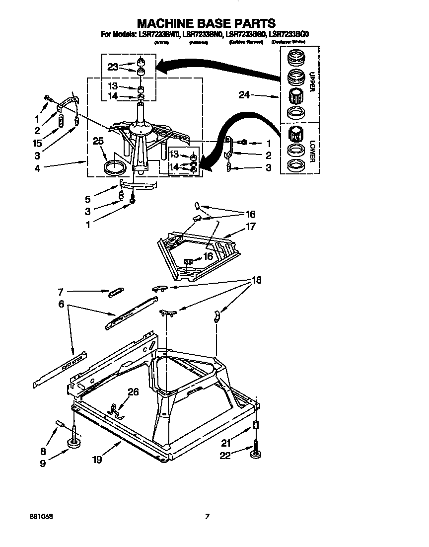 Machine base