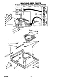 Machine base