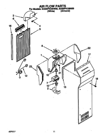 Air flow