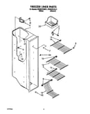 Freezer liner