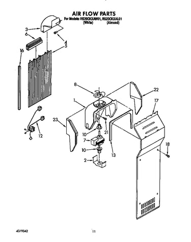 Air flow