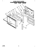 Oven door