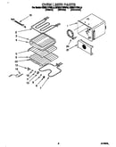Oven liner
