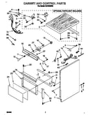 Cabinet and control