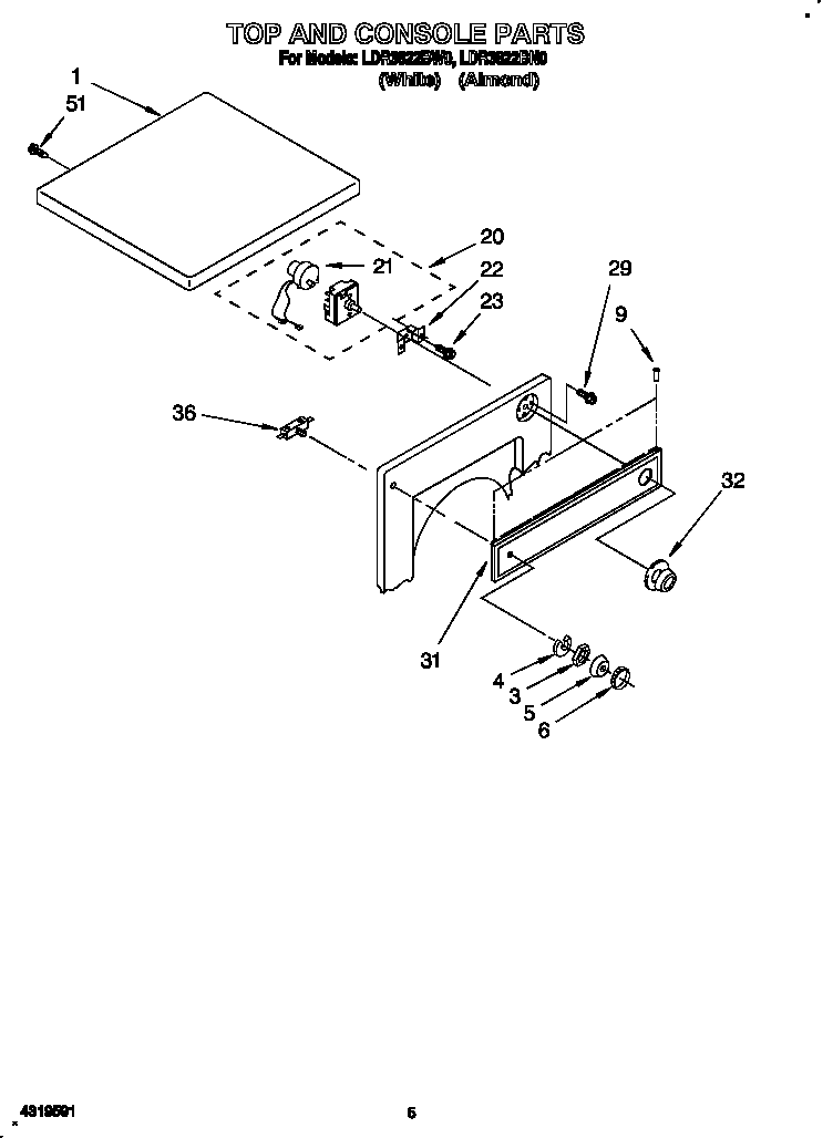 TOP AND CONSOLE